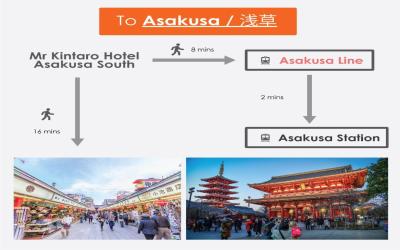 Mr Kintaro Hotel Asakusa South 2