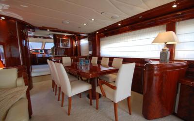 Motor Yacht Dandy 8 Motor Yacht Dandy 8