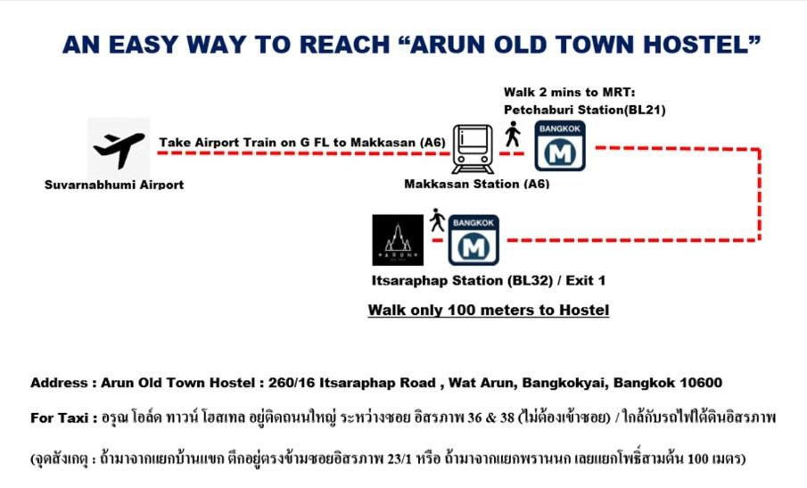 Arun Old Town 7 Arun Old Town 7